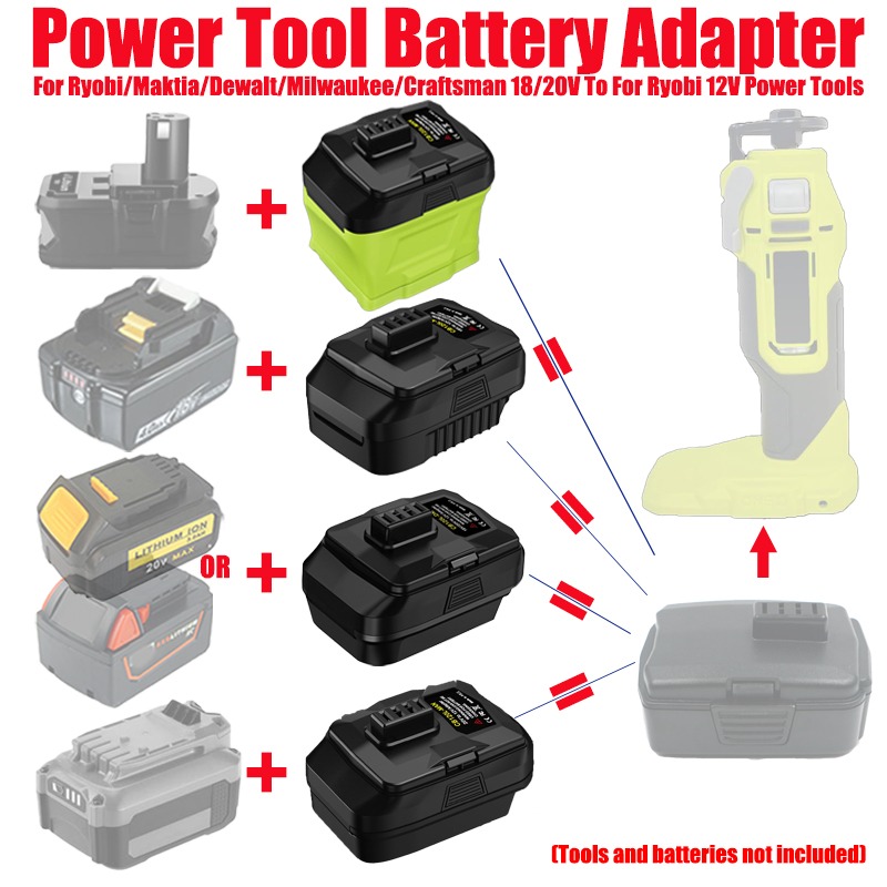Power Tools Milwaukee - HAKSINKY Battery Adapter for Ryobi/Maktia/Dewalt/Milwaukee/Craftsman 18/20V
