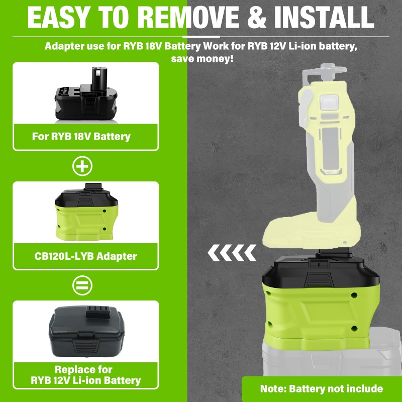 HAKSINKY Battery Adapter for R - Power Tools Milwaukee review and price