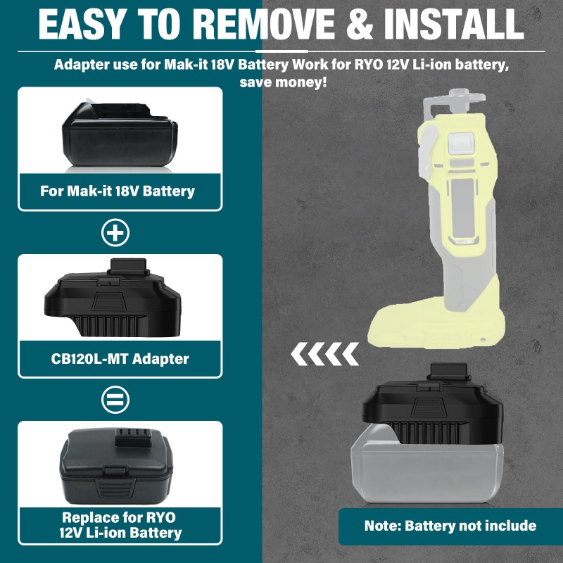 HAKSINKY Battery Adapter for R - Power Tools Milwaukee review and price