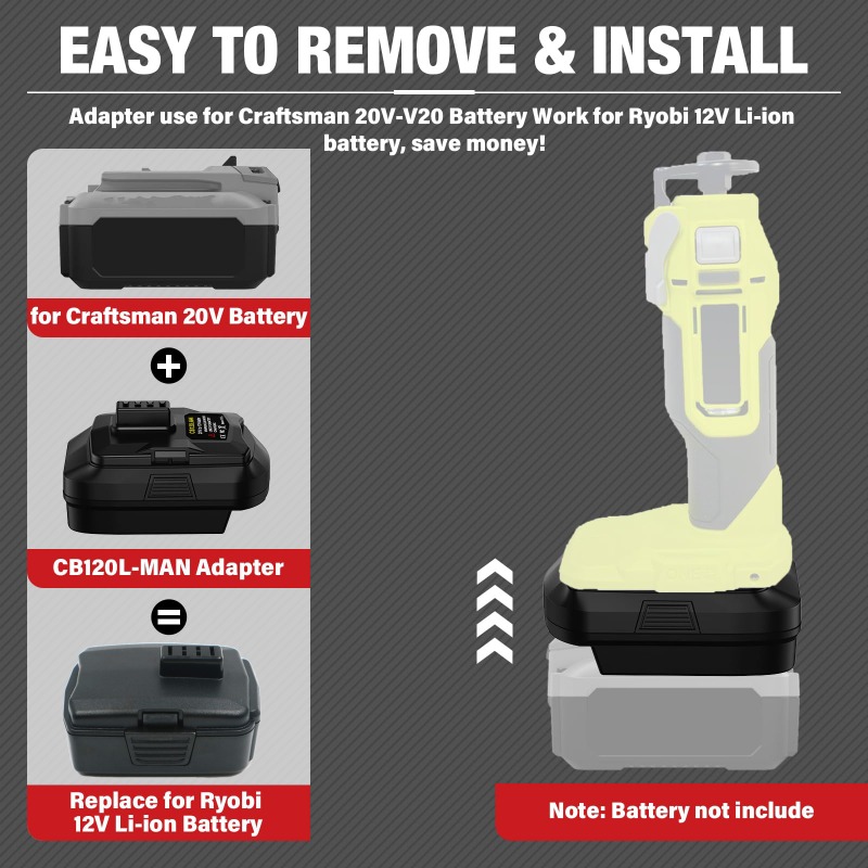 HAKSINKY Battery Adapter for R - Power Tools Milwaukee review and price