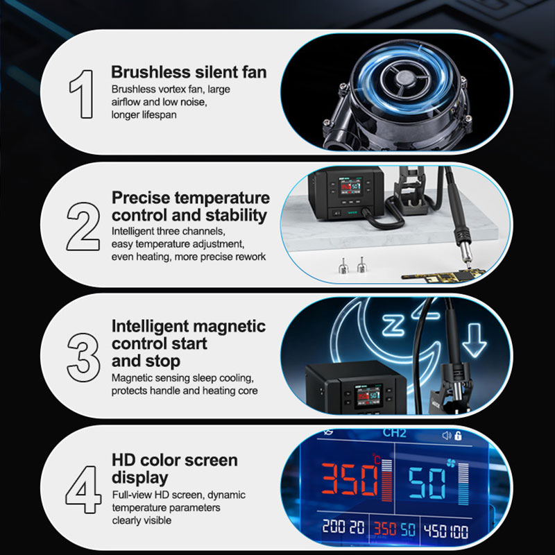QUICK K8 Pro Intelligent Hot A - Power Tools Station review and price