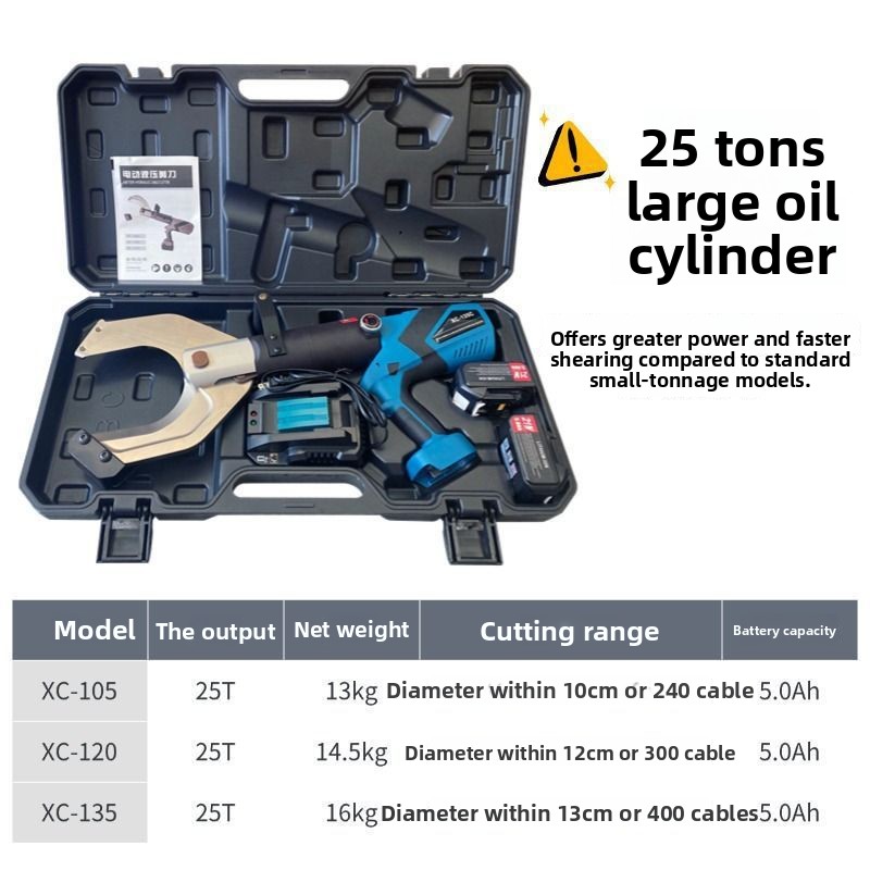 Rechargeable Electric Cable Sh - Power Tools Hydraulic review and price