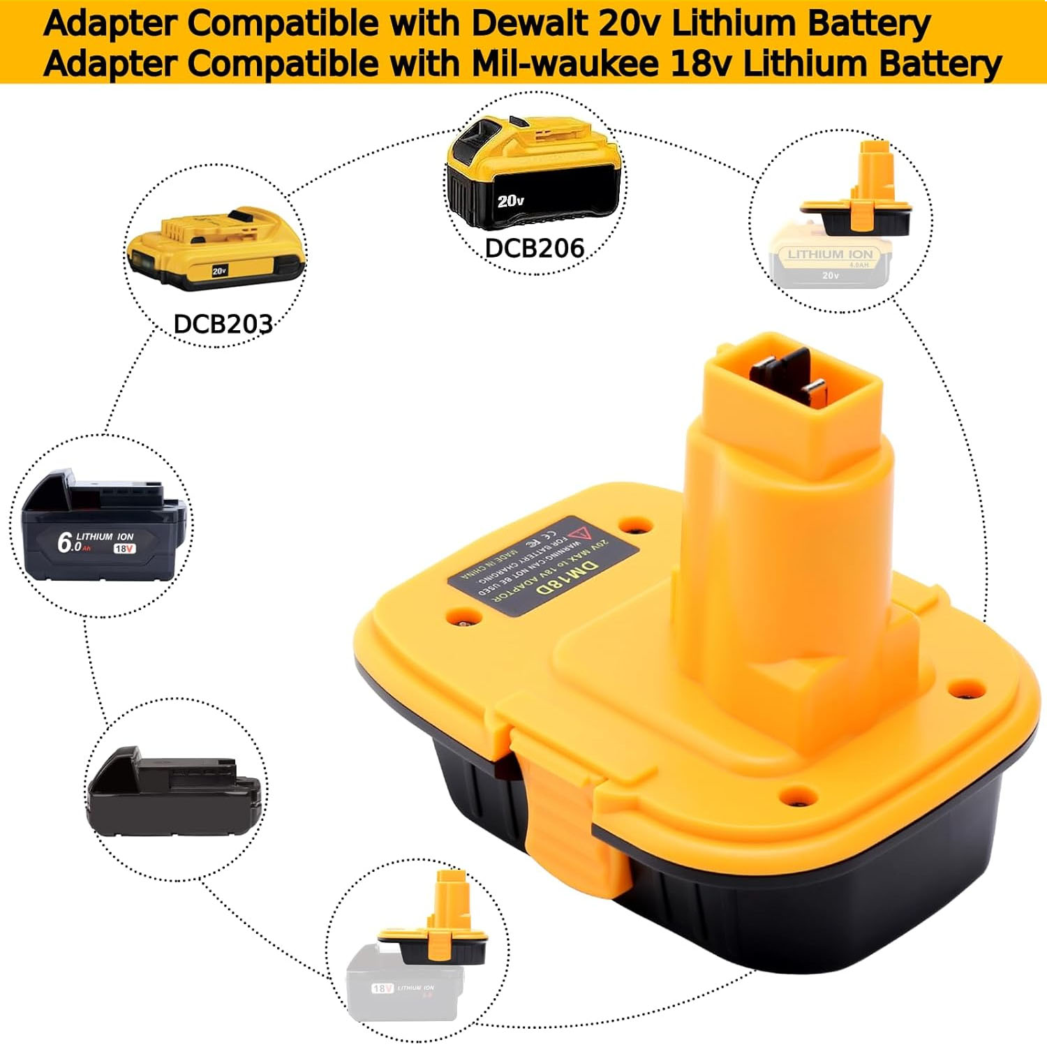 DM18D Battery Adapter with USB - Power Tools Milwaukee review and price